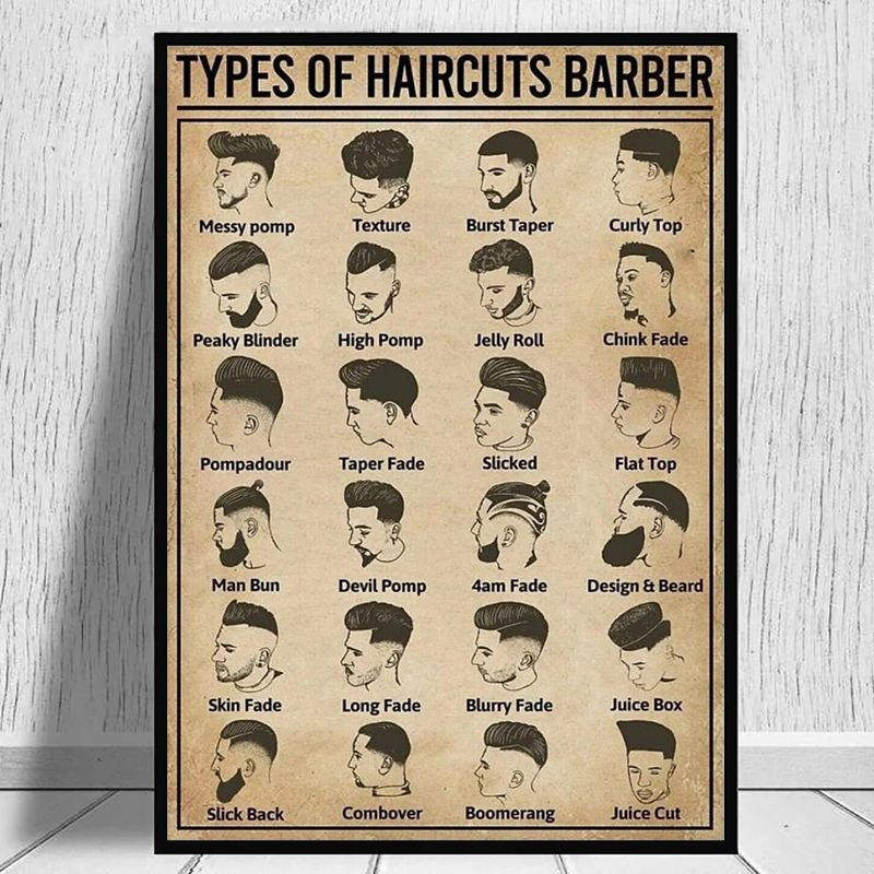 レトロなヘアカットの種類理髪師ポスターとプリントキャンバス絵 - Home Barber のレビューと価格