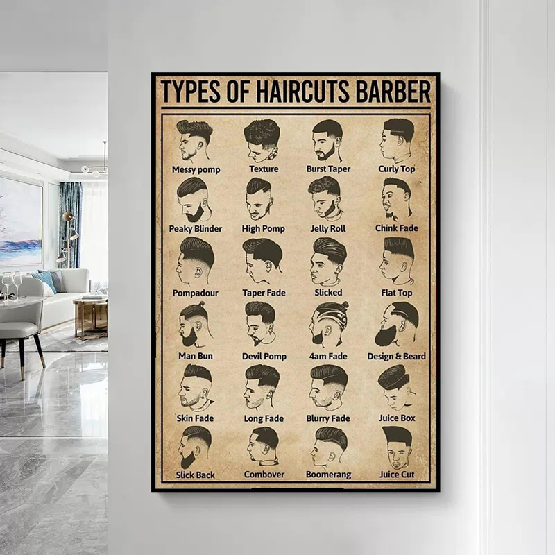 フレームレス、レトロなヘアカットの種類理髪店ポスターとプリン - Home Barber のレビューと価格