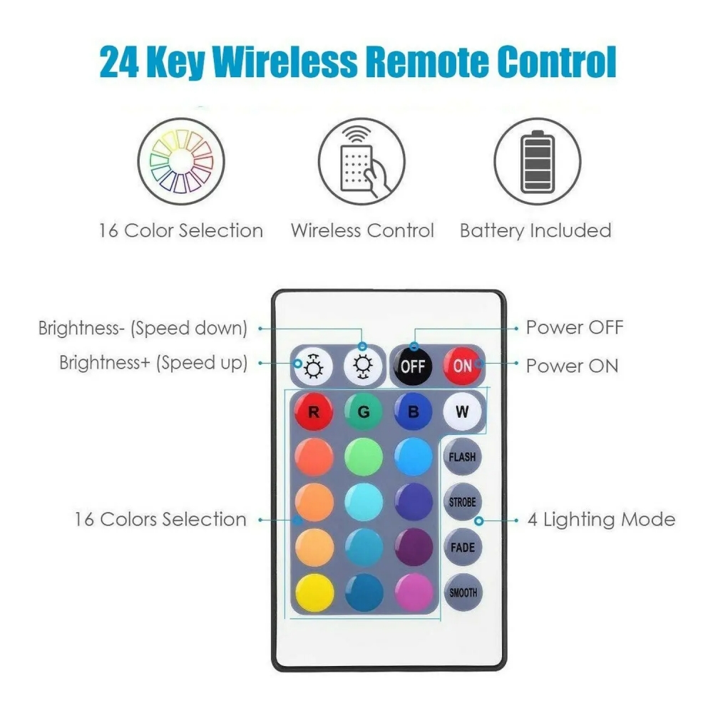 1/2/4/6灯 RGB LED キャビネット下照明 5V  - Home Bar And Cabinet のレビューと価格
